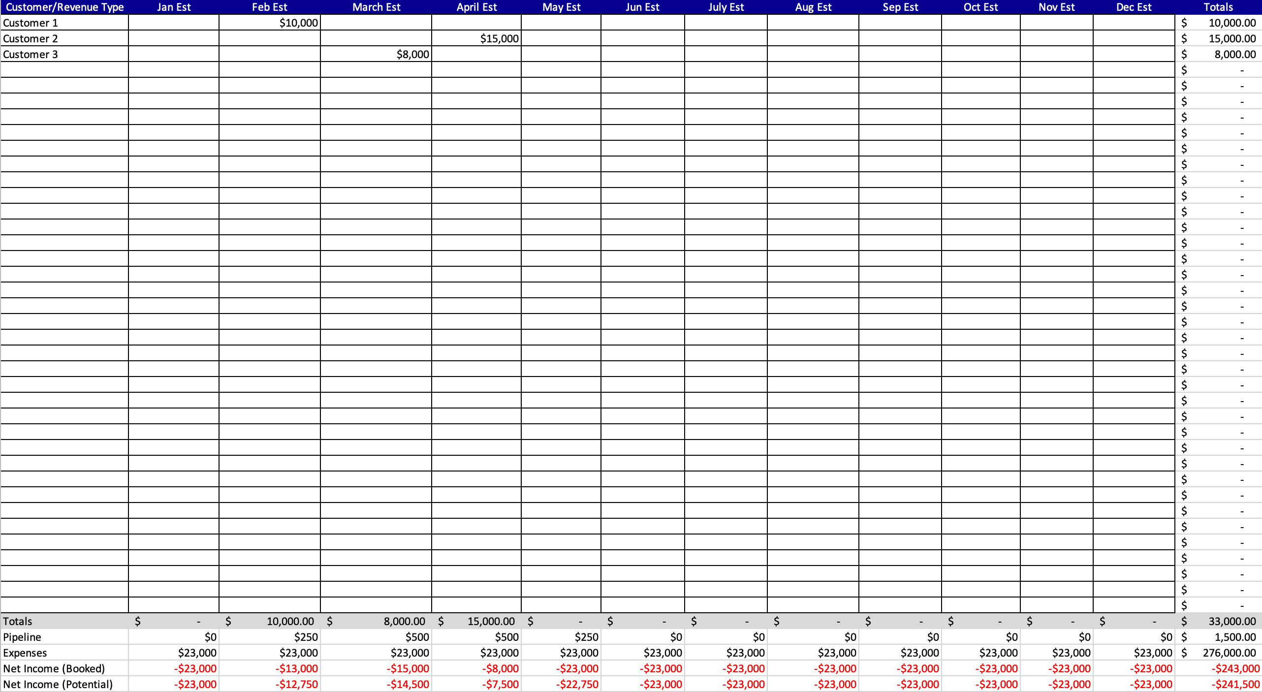 Preview of excel document for business income projection.